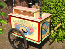 Moderne Volsspelen